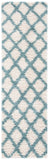 Sgd-Dallas Shag Dallas Shag Shag & Flokati Power Loomed Polypropylene Pile Rug Ivory / Seafoam