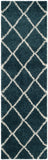 Safavieh Hudson Shag 281 Power Loomed Polypropylene Shag Rug SGH281L-9R