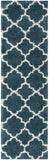 Safavieh Hudson Shag 282 Power Loomed Polypropylene Shag Rug SGH282L-5SQ