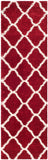 Safavieh Hudson Shag 283 Power Loomed Polypropylene Shag Rug SGH283R-9