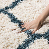 Safavieh Hudson Shag 283 Power Loomed Polypropylene Shag Rug SGH283T-3