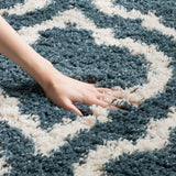 Safavieh Hudson Shag 284 Power Loomed Polypropylene Shag Rug SGH284L-26