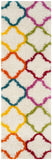 Safavieh Safavieh Kids Shag 563 Power Loomed Polypropylene Pile Shag & Flokati Rug SGK563A-25