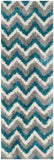 Safavieh Safavieh Kids Shag 568 Power Loomed Polypropylene Pile Shag & Flokati Rug SGK568C-29