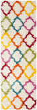 Safavieh Safavieh Kids Shag 569 Power Loomed Polypropylene Pile Shag & Flokati Rug SGK569A-29