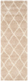 Safavieh Montreal Shag 831 Power Loomed 50% Polypropylene + 50% Polyester Shag & Flokati Rug SGM831C-29