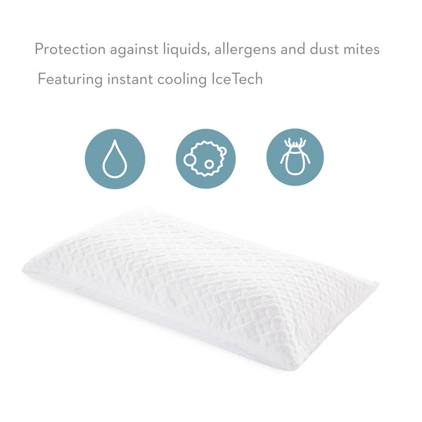 Malouf Five 5ided® Ice Tech™ Pillow Protector SLICQQP5