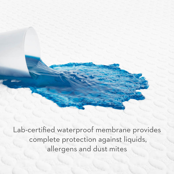 Malouf Five 5ided® Ice Tech™ Pillow Protector SLICQQP5