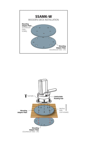 Simply Shade - Treasure Garden Wood Mount Kit Bronze  8.5" Dia