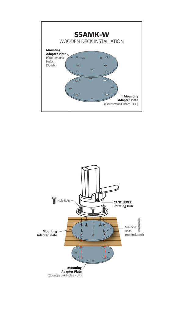 Simply Shade - Treasure Garden Wood Mount Kit Bronze  8.5" Dia
