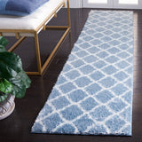 Safavieh Tahoe Shag 675 Power Loomed 60% Polypropylene/Jute 40% Contemporary Rug THO675M-9