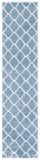 Safavieh Tahoe Shag 675 Power Loomed 60% Polypropylene/Jute 40% Contemporary Rug THO675M-9