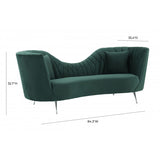 Eva Forest Green Velvet Sofa