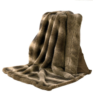 HiEnd Accents Faux Wolf Fur Oversized Throw Blanket TR4001-LS-WF Brown 82% acrylic, 18% polyester and lined with 100% polyester 60x90x6