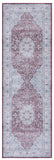 Safavieh Tucson 112 M/W S/R Power Loomed 100% Polyester Pile Traditional Rug TSN112P-9