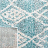 Tunisia 736 Bohemian Power Loomed 100 % Polyproplene Pile Rug Aqua / Ivory