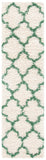 Venus Shag 524 Power Loomed 61% Polypropylene/24% Jute/7% Polyester/8% Latex Shag & Flokati Rug