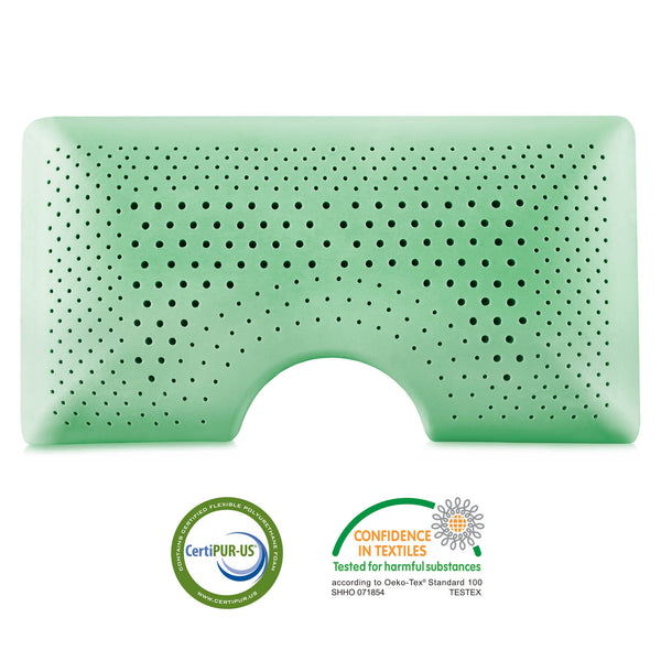 Malouf Shoulder Zoned Dough® Peppermint ZZQQSCMPASZP