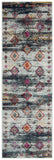 Safavieh Adirondack 205 Power Loomed 55% Polypropylene/ 40% Jute/ 5% Polyester Rug ADR205F-4