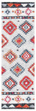 Adirondack 245  Power Loomed Polypropylene Pile Rug Grey / Red