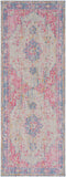 Antioch AIC-2306 Traditional Polyester Rug AIC2306-3710 Violet, Bright Pink, Garnet, Medium Gray, Lavender, Bright Yellow, Seafoam 100% Polyester 2'11" x 7'10"