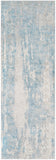 Aisha AIS-2301 Modern Viscose, Polyester Rug AIS2301-2777 Sky Blue, Medium Gray, Light Gray, White 70% Viscose, 30% Polyester 2'7" x 7'7"