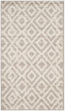 Safavieh Amsterdam 105 Power Loomed 100% Polypropylene Pile Rug AMS105A-5R