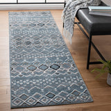 Amsterdam 108 Bohemian Power Loomed 100% Polypropylene Pile Rug Blue / Ivory