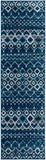 Amsterdam 108 Bohemian Power Loomed 100% Polypropylene Pile Rug Navy / Beige