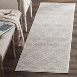 Safavieh Amherst 412 Power Loomed 67% Polypropylene 18% Fibrillated Polypropylene 8% Latex 7% Poly-cotton(warp) Rug AMT412B-3