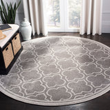 Safavieh Amherst 412 Power Loomed 67% Polypropylene 18% Fibrillated Polypropylene 8% Latex 7% Poly-cotton(warp) Rug AMT412C-3