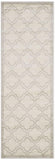 Safavieh Amherst 412 Power Loomed 67% Polypropylene 18% Fibrillated Polypropylene 8% Latex 7% Poly-cotton(warp) Rug AMT412E-3