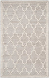 Amhesrt 414 Power Loomed 67% Polypropylene 18% Fibrillated Polypropylene 8% Latex 7% Poly-cotton(warp) Rug