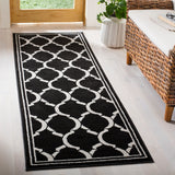 Safavieh Amherst 415 Power Loomed 67% Polypropylene 18% Fibrillated Polypropylene 8% Latex 7% Poly-cotton(warp) Rug AMT415G-3