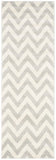 Safavieh Amherst 419 Power Loomed 67% Polypropylene 18% Fibrillated Polypropylene 8% Latex 7% Poly-cotton(warp) Rug AMT419B-3