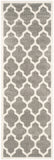 Safavieh Amherst 420 Power Loomed 67% Polypropylene 18% Fibrillated Polypropylene 8% Latex 7% Poly-cotton(warp) Rug AMT420R-3