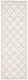 Safavieh Amherst 422 Power Loomed 65.6% Polypropylene 21% Fibrillated Polypropylene 5.9% Latex (SBR (50% Water/50% Latex))7.2% Poly-cotton(warp) Contemporary Rug AMT422E-8SQ