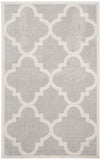 Amherst 423 Power Loomed 67% Polypropylene 18% Fibrillated Polypropylene 8% Latex 7% Poly-cotton(warp) Rug