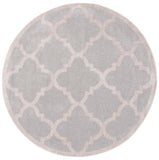 Safavieh Amherst 423 Power Loomed 67% Polypropylene 18% Fibrillated Polypropylene 8% Latex 7% Poly-cotton(warp) Rug AMT423B-3