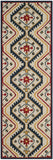 Safavieh Aspen 701 Hand Tufted Wool Rug APN701A-3