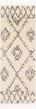 Berber Shag BBE-2305 Global Polypropylene Rug BBE2305-2773 Charcoal, Beige 100% Polypropylene 2'7" x 7'3"