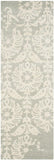 Safavieh Bella 125 Hand Tufted Wool Rug BEL125B-24