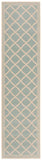 Safavieh Beach House 121 POWER LOOMED POLYPROPYLENE Indoor/ Outdoor Rug BHS121K-8SQ