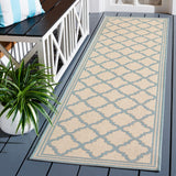 Safavieh Beach House 121 POWER LOOMED POLYPROPYLENE Indoor/ Outdoor Rug BHS121L-8SQ