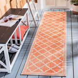 Safavieh Beach House 121 POWER LOOMED POLYPROPYLENE Indoor/ Outdoor Rug BHS121P-8SQ