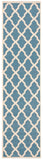 Safavieh Beach House 122 PowerLoomed 100% Polypropylene Pile Indoor/ Outdoor Rug BHS122M-9