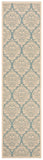 Safavieh Beach House 135 PowerLoomed 100% Polypropylene Pile Indoor/ Outdoor Rug BHS135K-5