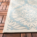 Safavieh Beach House 135 PowerLoomed 100% Polypropylene Pile Indoor/ Outdoor Rug BHS135K-5