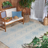 Safavieh Beach House 174 POWER LOOMED POLYPROPYLENE Indoor/ Outdoor Rug BHS174L-8SQ