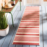 Safavieh Beach House 222 PowerLoomed 100% Polypropylene Pile Indoor/ Outdoor Rug BHS222Q-9